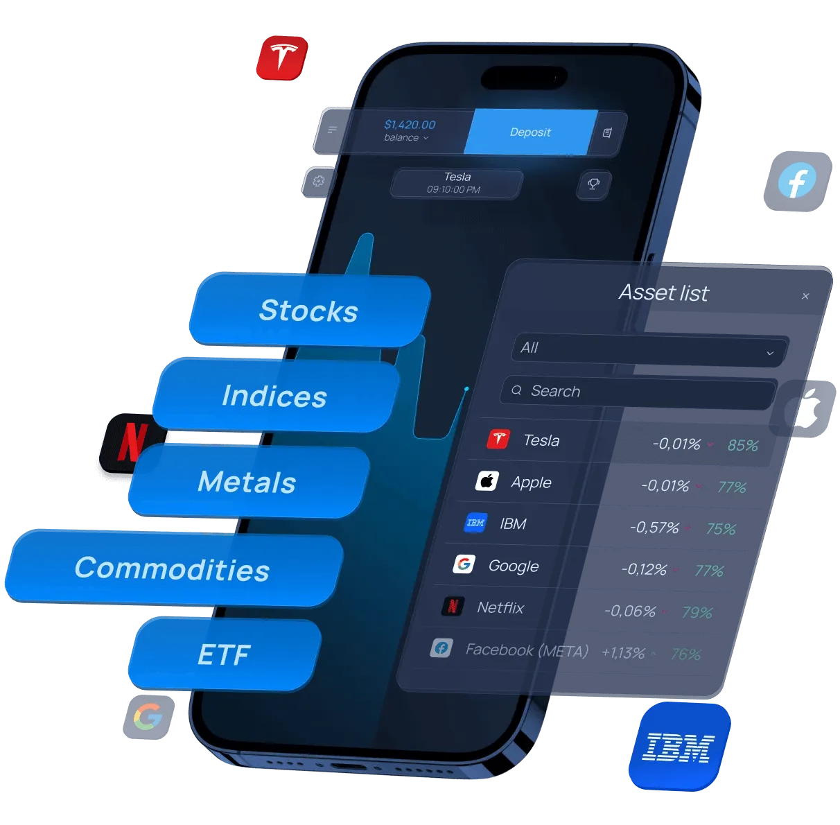 EO Broker